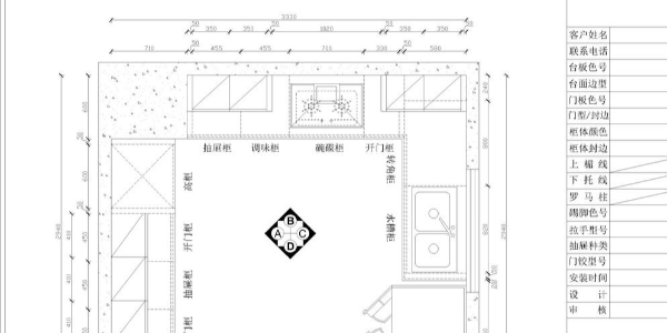 商用廚房設(shè)計(jì)所需內(nèi)容